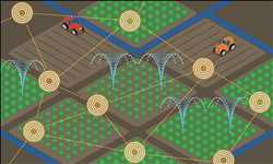 Global Agriculture IoT Market Growth