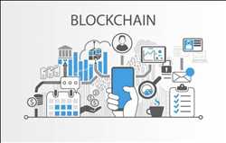 Global Blockchain in Manufacturing Market Trends