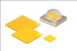Global Chip Scale Package (CSP) LED Market Forecast