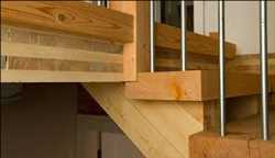 Global Cross Laminated Timber (CLT) Market Trends