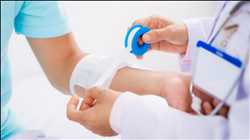 Global Interactive Wound Dressing Market Forecast