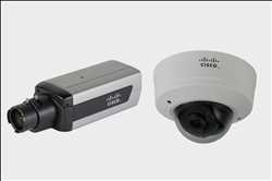 Global Network Camera and Video Analytics Market Growth
