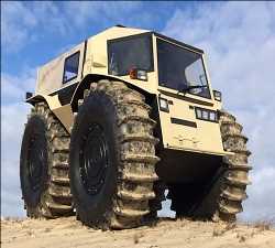 Global Off-Road Vehicles Market Growth