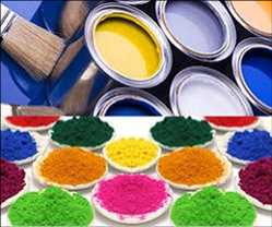 Global Pigments And Dyes Market demand