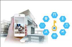 Global Smart Home Market Size