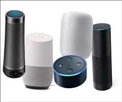 Global Smart Speaker Market demand