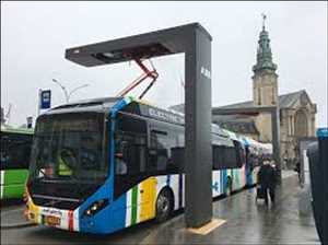 Global-Electric-Bus-Charging-Infrastruct-Market