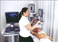 Global Automated Breast Ultrasound Systems Market