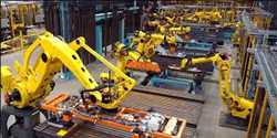 Global Automated Material Handling Equipment And Systems Market