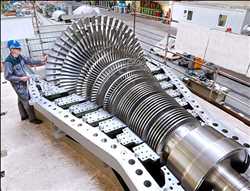 Global Industrial Steam Turbines Market
