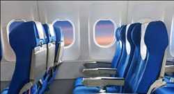 Global Aircraft Seating Market