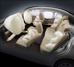 Marché mondial des gonfleurs d'airbags automobiles