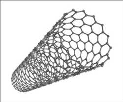 Marché mondial des nanotubes de carbone