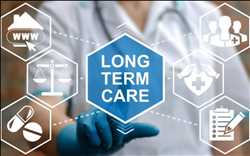 Global Long-Term Care Market