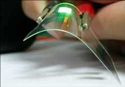 Conductive Polymers Market