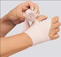 Elastic Bandages Market