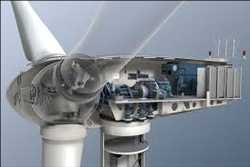 Wind Turbine Operations and Maintenance Market