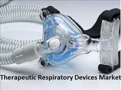 Global Respiratory Devices Market