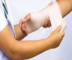 Global Wound Care Market