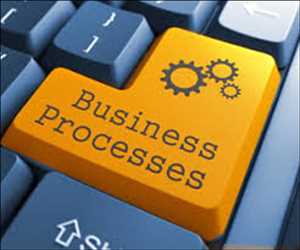 Gestion de processus Market