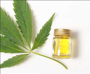 Produits de beauté infusés au cannabis Market