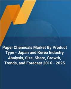 Japan and Korea Paper Chemicals Market