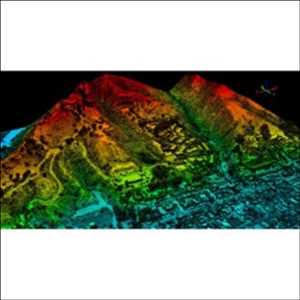 LiDAR Market