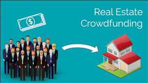 Real Estate Crowdfunding Market