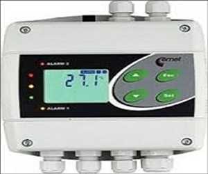 Dispositifs de surveillance de la température Market