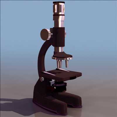 3D Optical Microscope Market