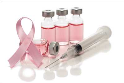 Breast Cancer Treatment Market