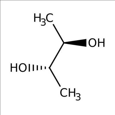 Butanediol Market