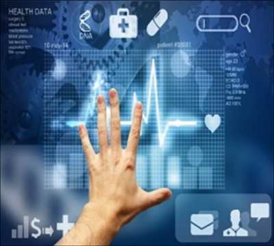 Electronic Health Records Market