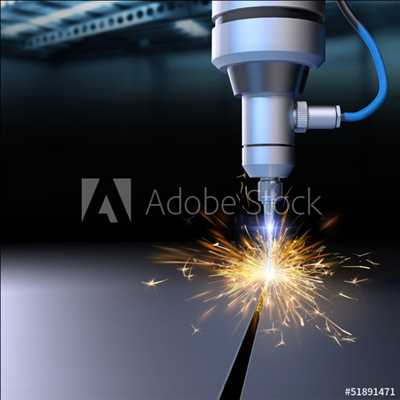 Industrial Laser Market
