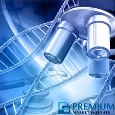 Analyse de la stabilité des protéines Market