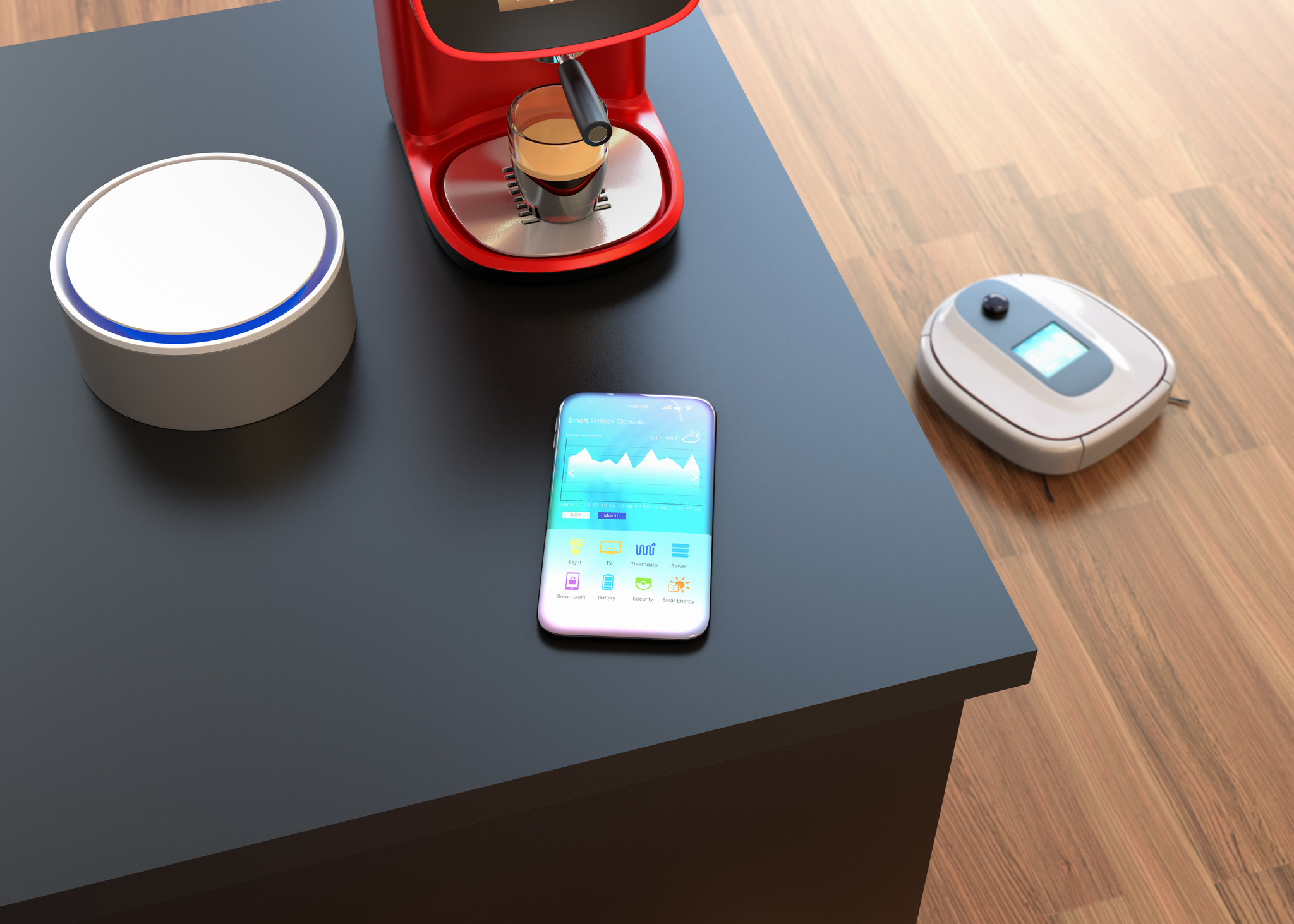 Global Smart Personal Safety And Security Device Market
