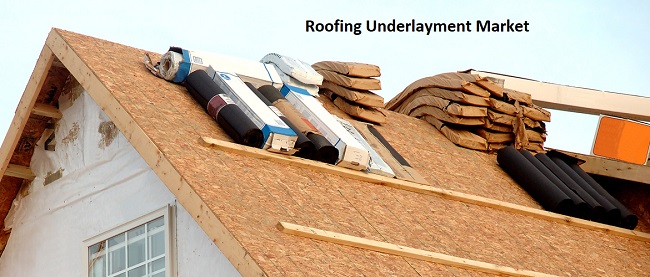 Global Roofing Underlayment Market