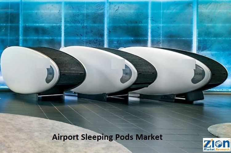 Globaler Markt für Flughafen-Schlafkapseln