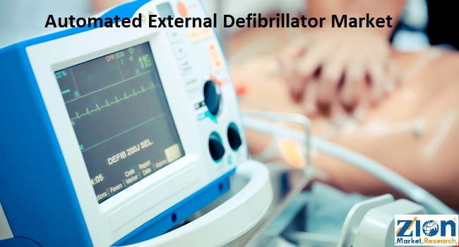 Globaler Markt für automatisierte externe Defibrillatoren