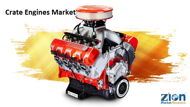 Globaler Markt für Kistenmotoren