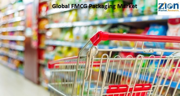FMCG Packaging Market Size